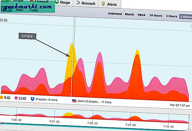 5 bästa verktyg för nätverksövervakning för Windows